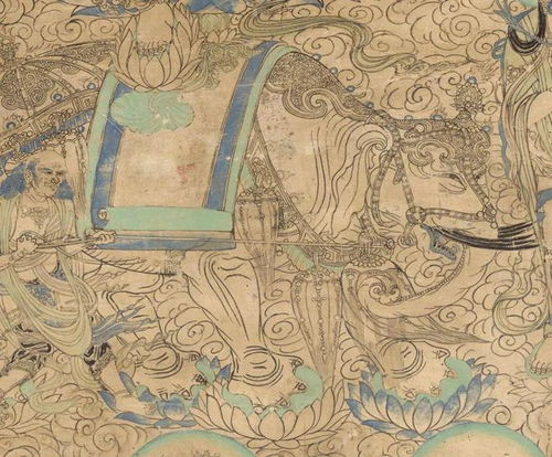 清凉赏析 敦煌榆林窟第3窟西夏壁画普贤变