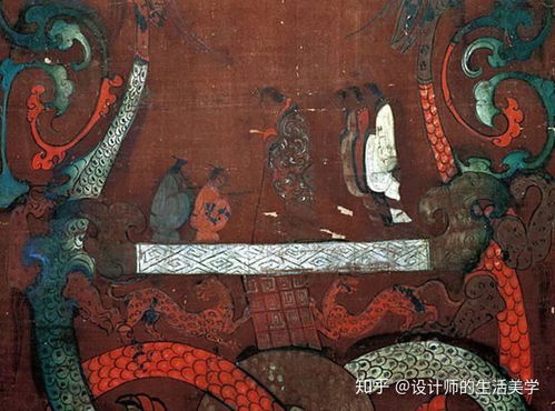 软装冷知识 古今对比,装饰画的演变历程