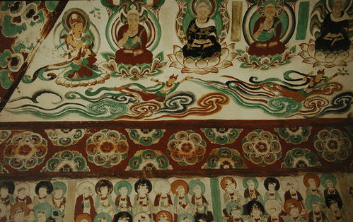 敦煌莫高窟壁画的永恒魅力