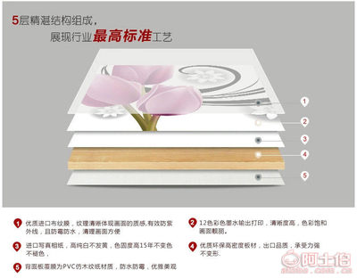 双郁金香L-055 厂家直销，为家居注入优雅艺术气息